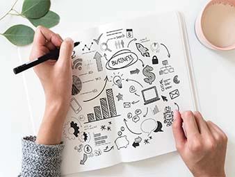 Sales Planning Image
